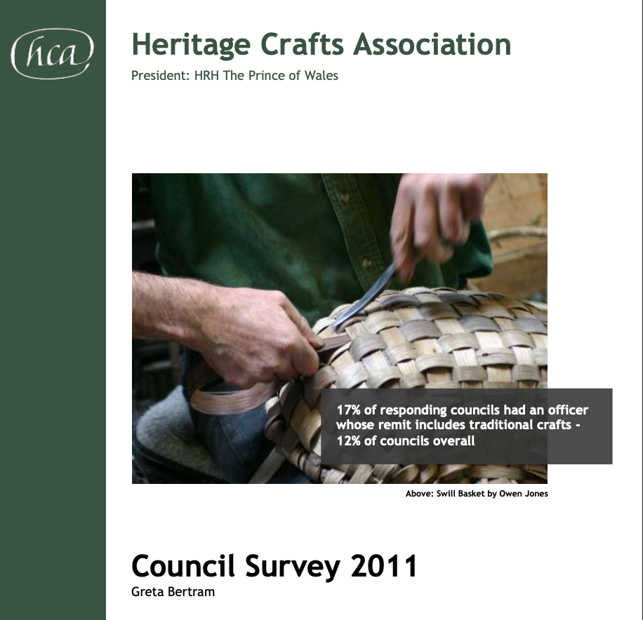 2011 Council Survey