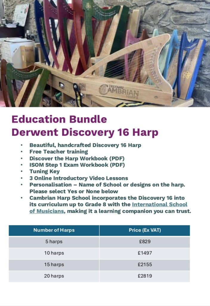 Discovery 16 Education Bundle